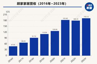 开云平台登录入口在哪里找截图4